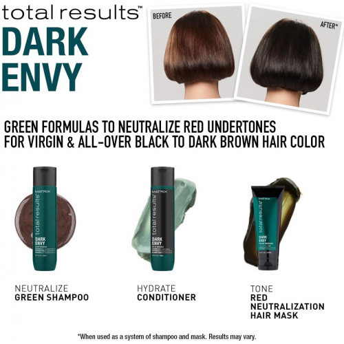 Matrix Color Obsessed Dark Envy Gift Set Dāvanu komplekts tumšo matu kopšanai