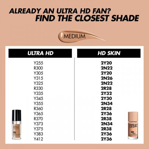 Make Up For Ever HD Skin Tonālais krēms (Y315 Sand) 30ml