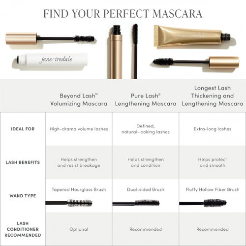 Jane Iredale PureLash Lengthening Mascara Pagarinoša skropstu tuša 7g