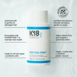 K18 Peptide Prep pH Maintenance Shampoo Balansējošs šampūns 250ml